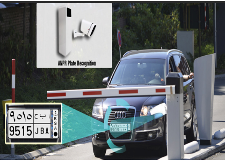 6- Automatic License Plate Recognition System (APLR)